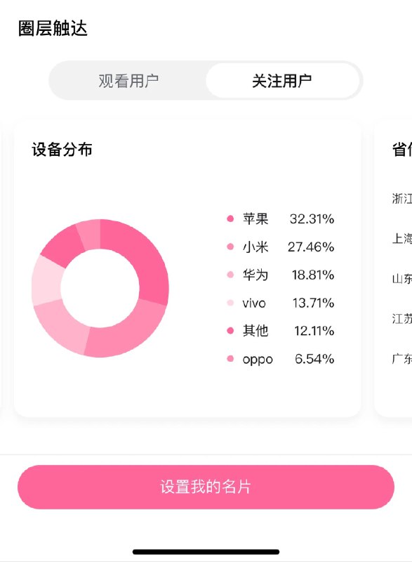 #b站相册动态 工作邮箱