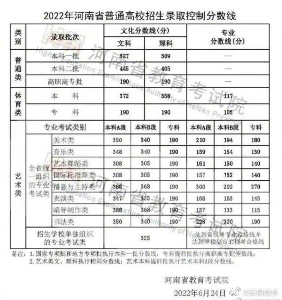 #珈乐魂 #b站相册动态